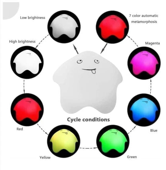Smiling Baby Night Light, Colorful Slap Light, Silicon Star LED Lamp, Multicolor Silicon Touch Sensor Tap Light, Baby Kids Bedside Night Light, Rechargeable Soft Silicone Star LED Lamp Light Smiling Baby Night Light, Colorful Slap Light, Silicon Star LED Lamp, Multicolor Silicon Touch Sensor Tap Light, Baby Kids Bedside Night Light, Rechargeable Soft Silicone Star LED Lamp Light